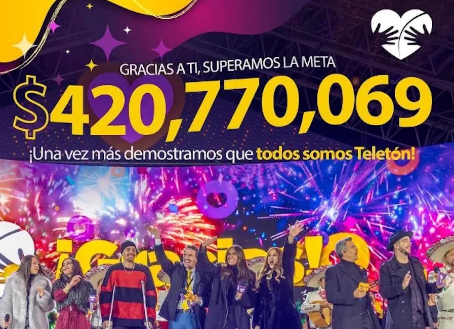 Teletón 2024  logra la meta de $420,770,069 pesos