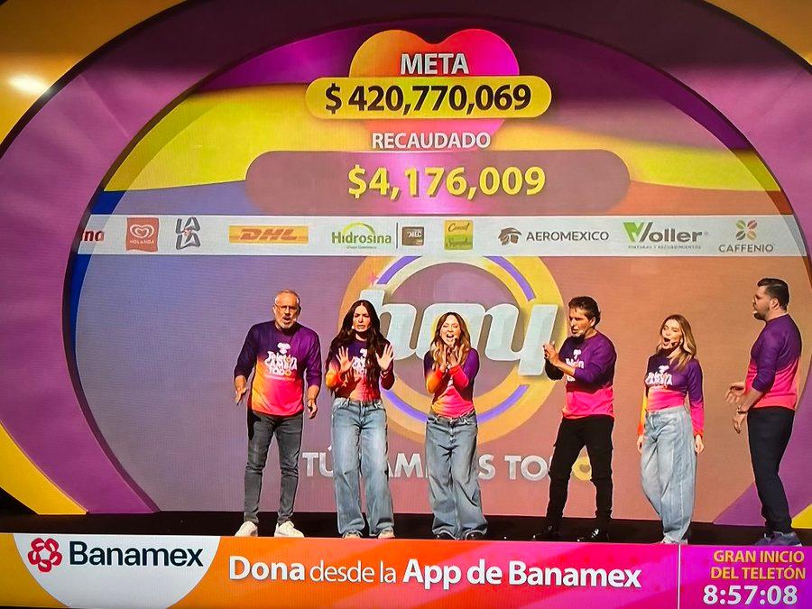Así va el Teletón 2025